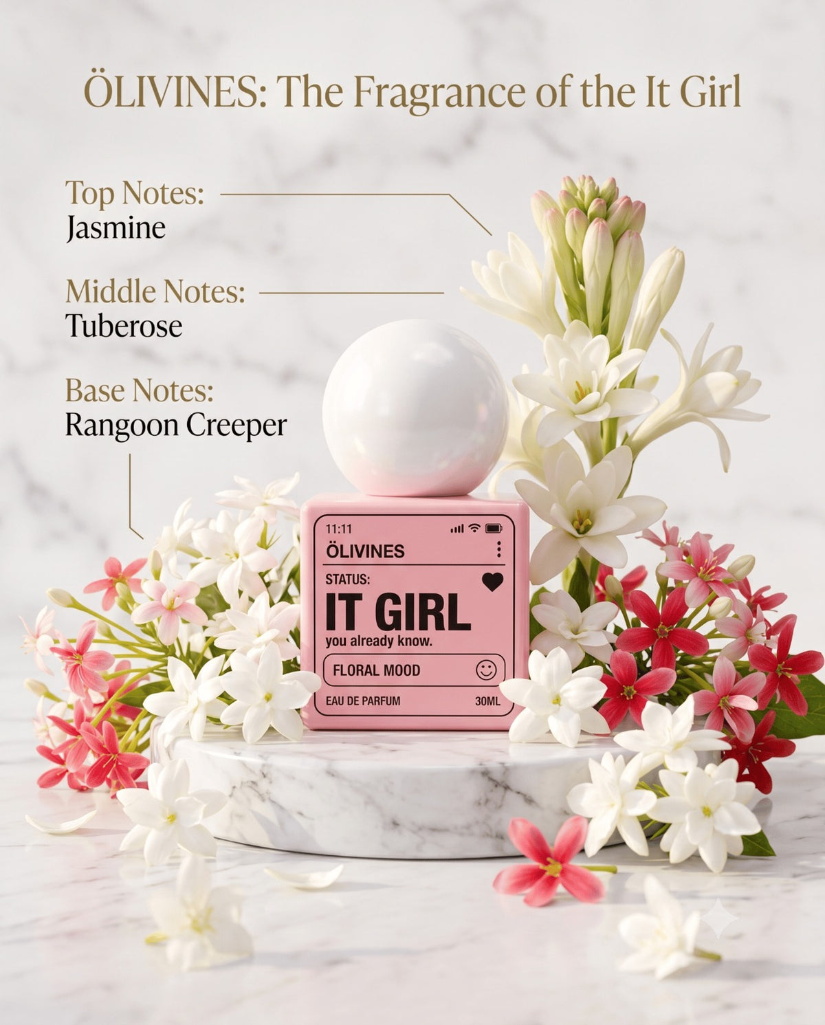 IT GIRL | Floral Eau de Parfum for Women – 30ml